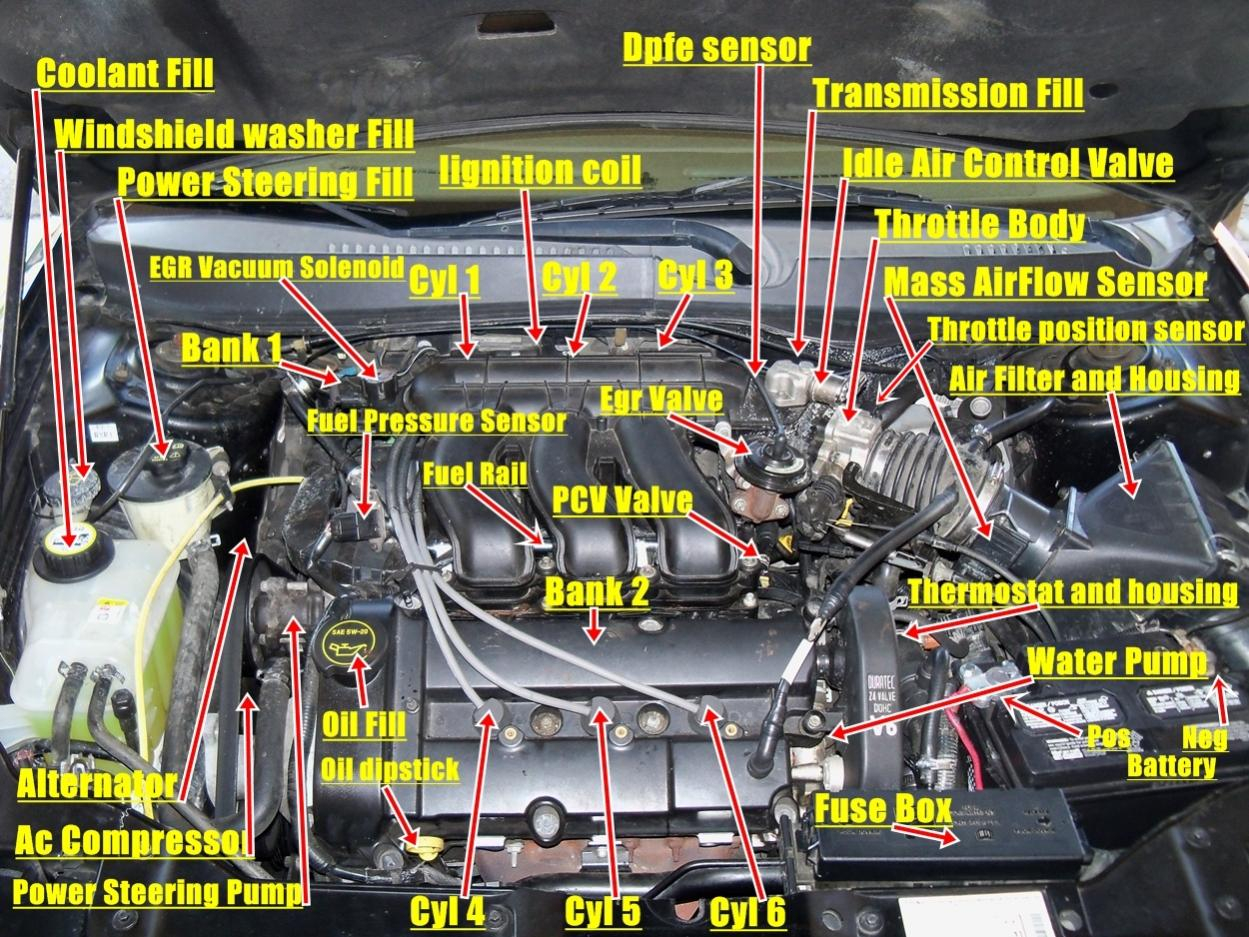 2013 Ford Taurus Engine Diagram - Wiring Diagram Wave