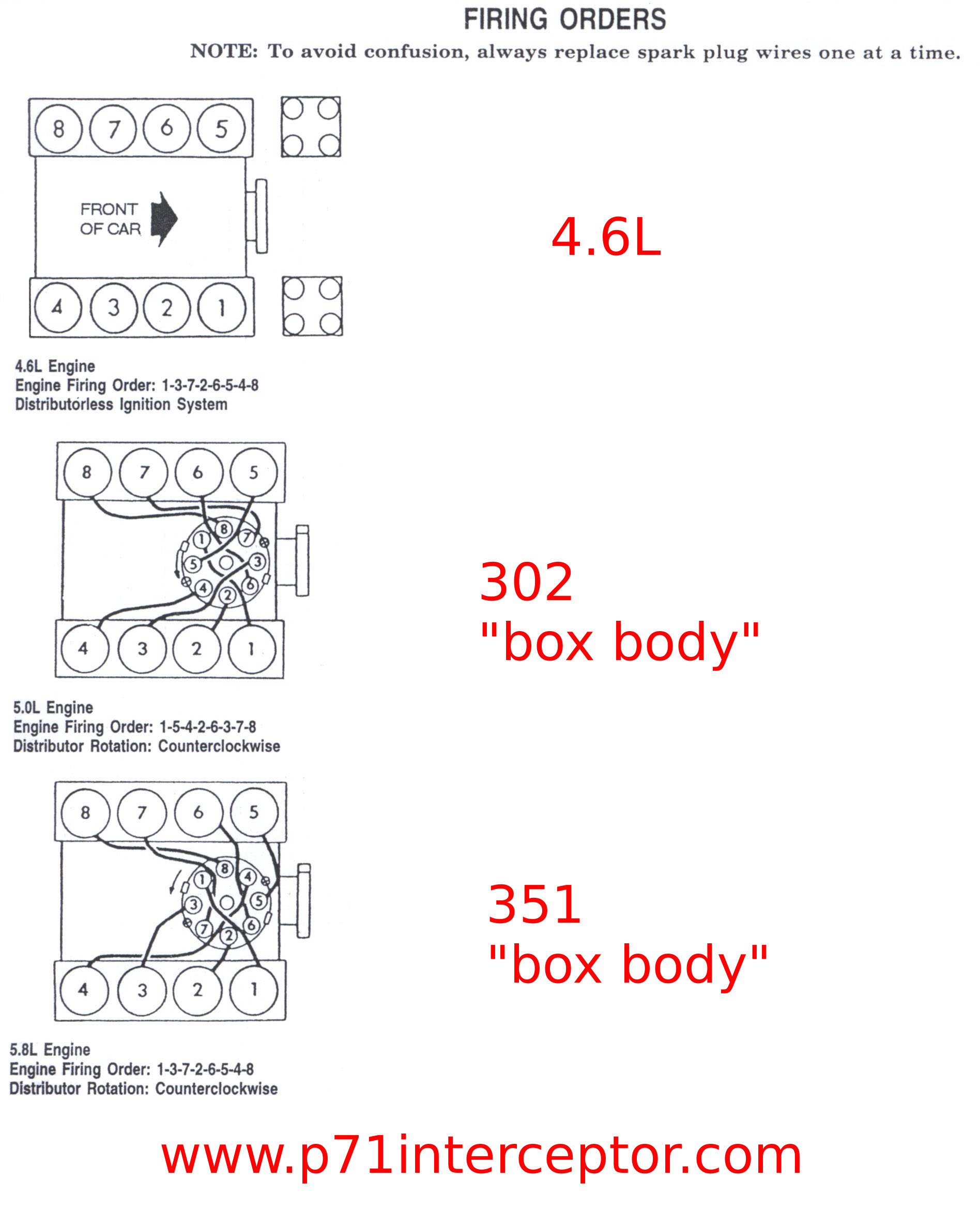 4 6 Spark Plug Wire Diagram - Pietrodavico.it Power