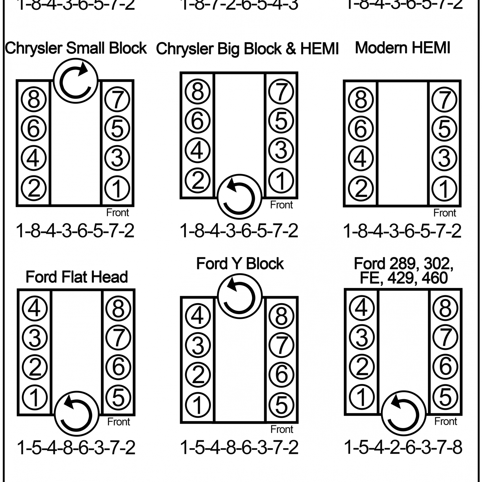 1999 Ford F150 4.6 Firing Order