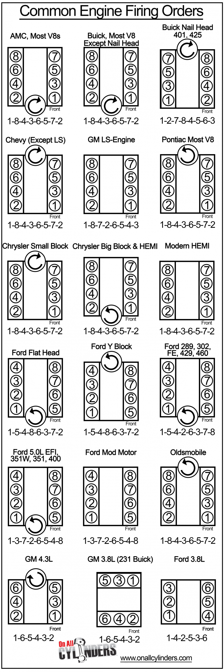 5-4-liter-engine-firing-order-diagram-audi-a6-glove-box-wiring-and