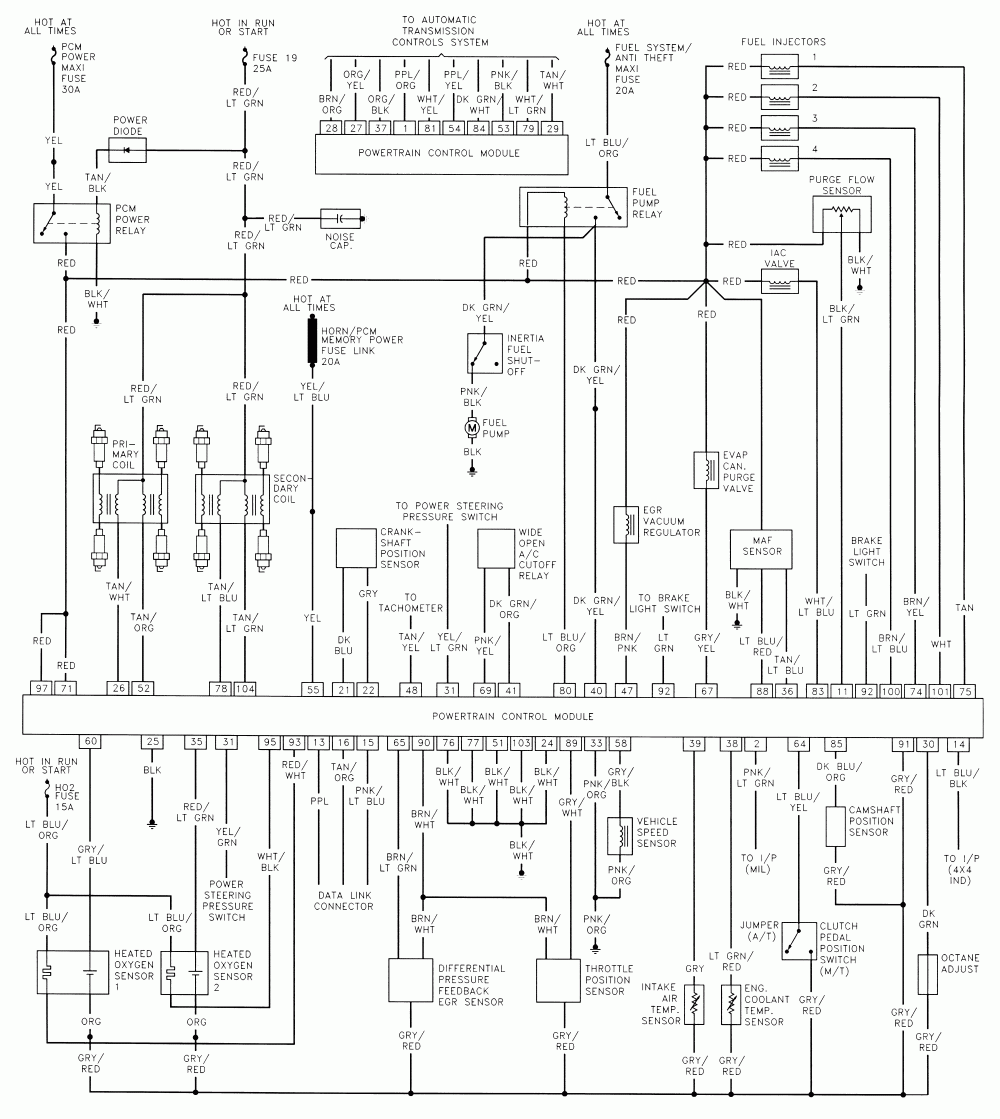 97 Ranger Xlt 4Cyl Wiring Diagram - Chevrolet 350 Engine