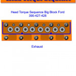 Big Block Ford (Fe) Head Torque Sequence | Gtsparkplugs