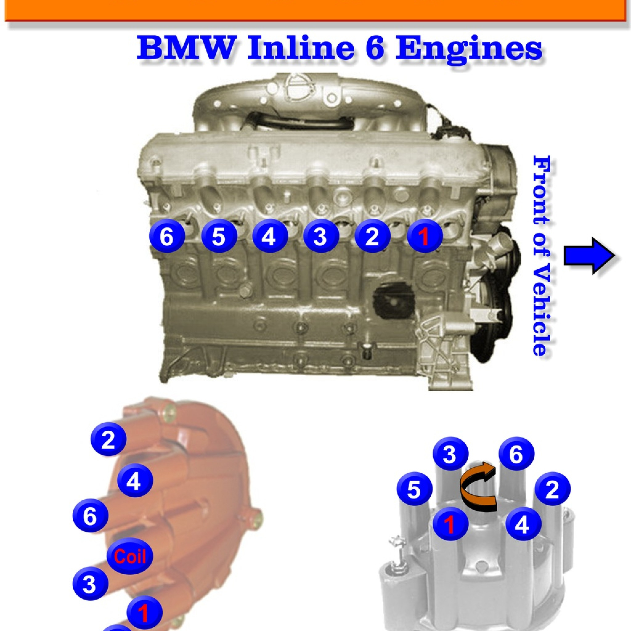 Ford 460 Firing Order Distributor Cap | Wiring and Printable