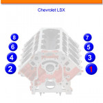 Chevy Lsx Firing Order | Gtsparkplugs