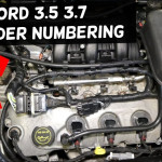 Cylinder Order Ford 3.5 3.7 Edge Flex Taurus Fusion Mkx Duratec 3.5