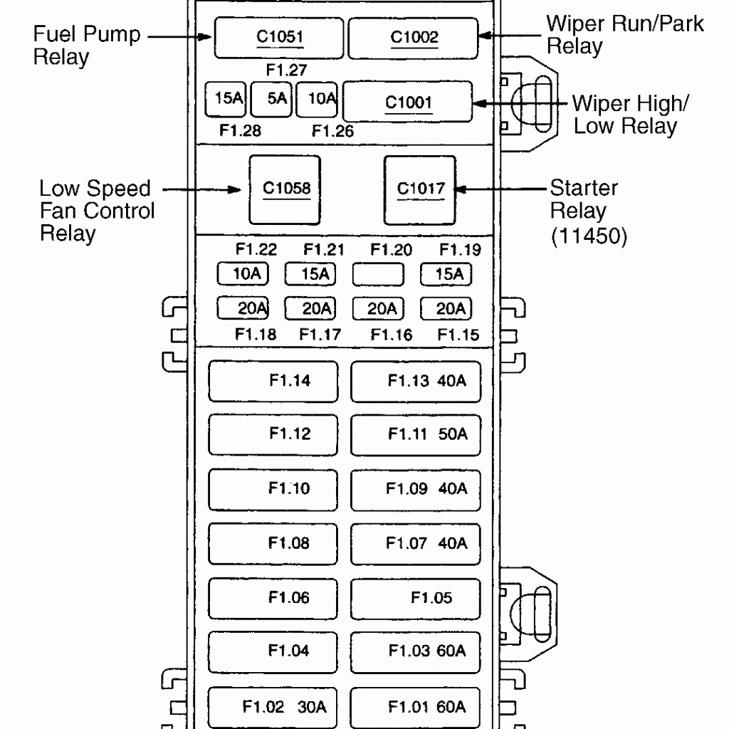 Diagram] 1999 Ford Taurus Fuse Diagram Full Version Hd