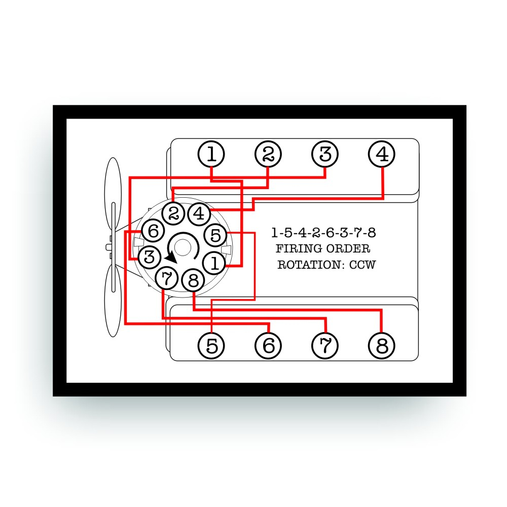 1994 Ford 460 Firing Order | Wiring and Printable