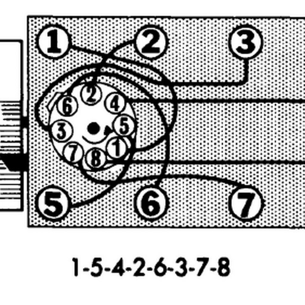 Firing Squad: A Graphic Guide To Common V8/v6 Engine Firing | Ford