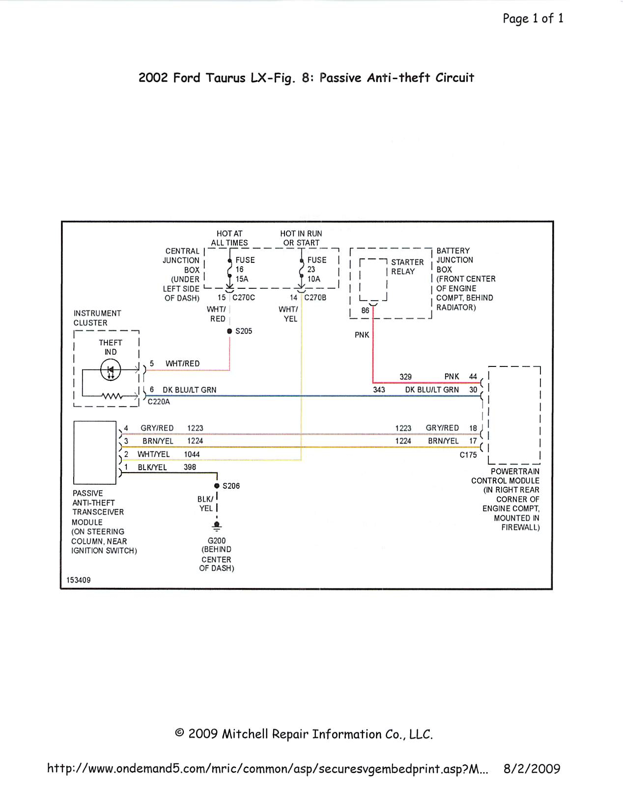 Diagram] Ford Taurus Wiring Diagram Full Version Hd Quality