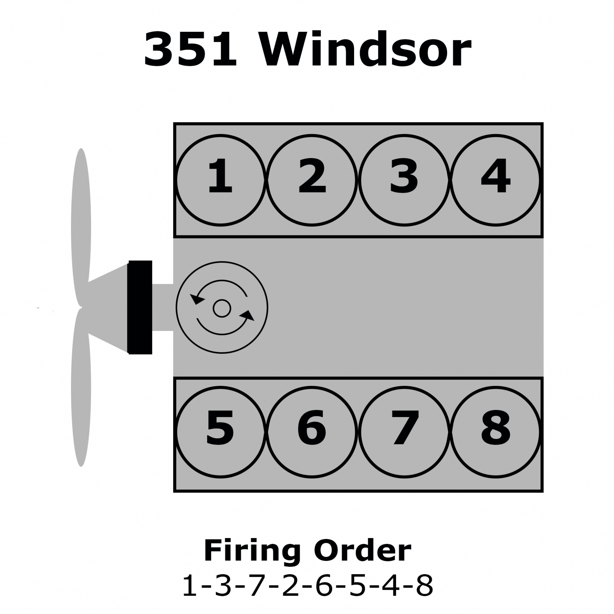 Ford 4.9 Inline 6 Firing Order | Wiring and Printable