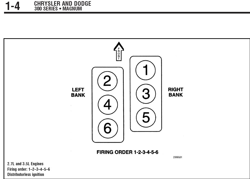 Firing Order 3 6 Dodge - Wiring Diagram Structure-Panel