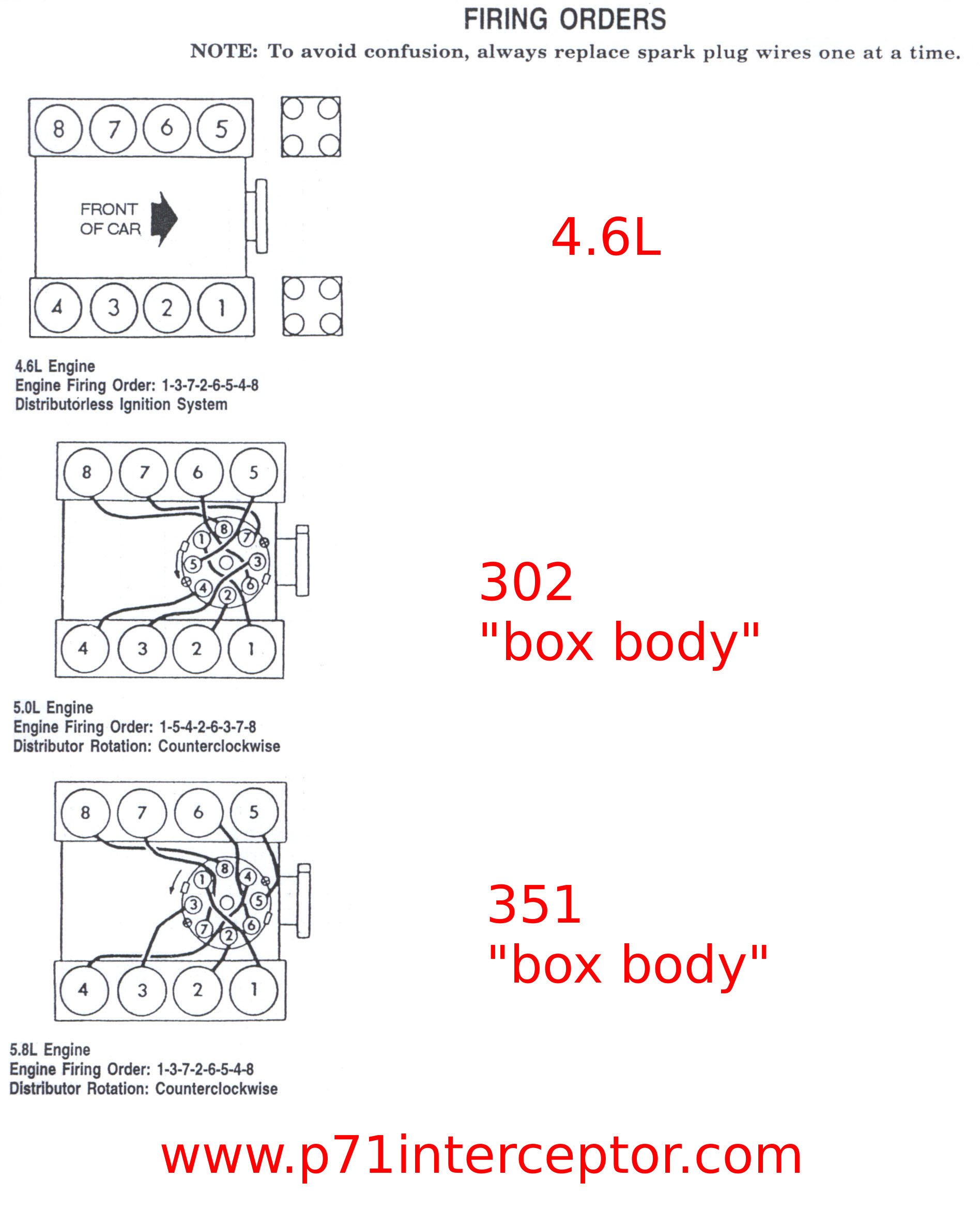 Firing Order Diagram 4 6 Liter Ford Engine - Center Wiring