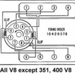 Firing Order Dilemma - Ford Truck Enthusiasts Forums