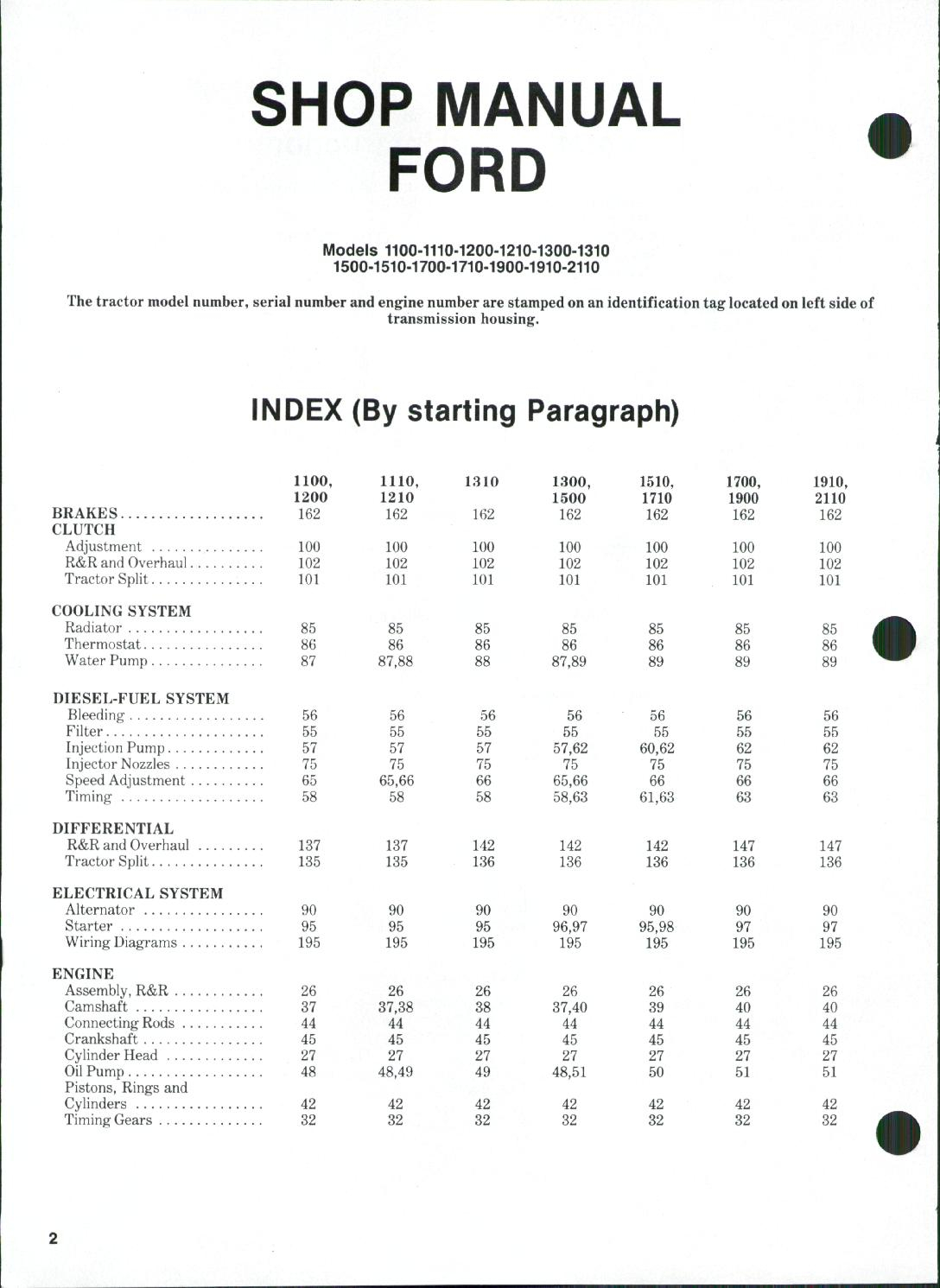 Ford 1900 Tractor Service Repair Manual163110108 - Issuu