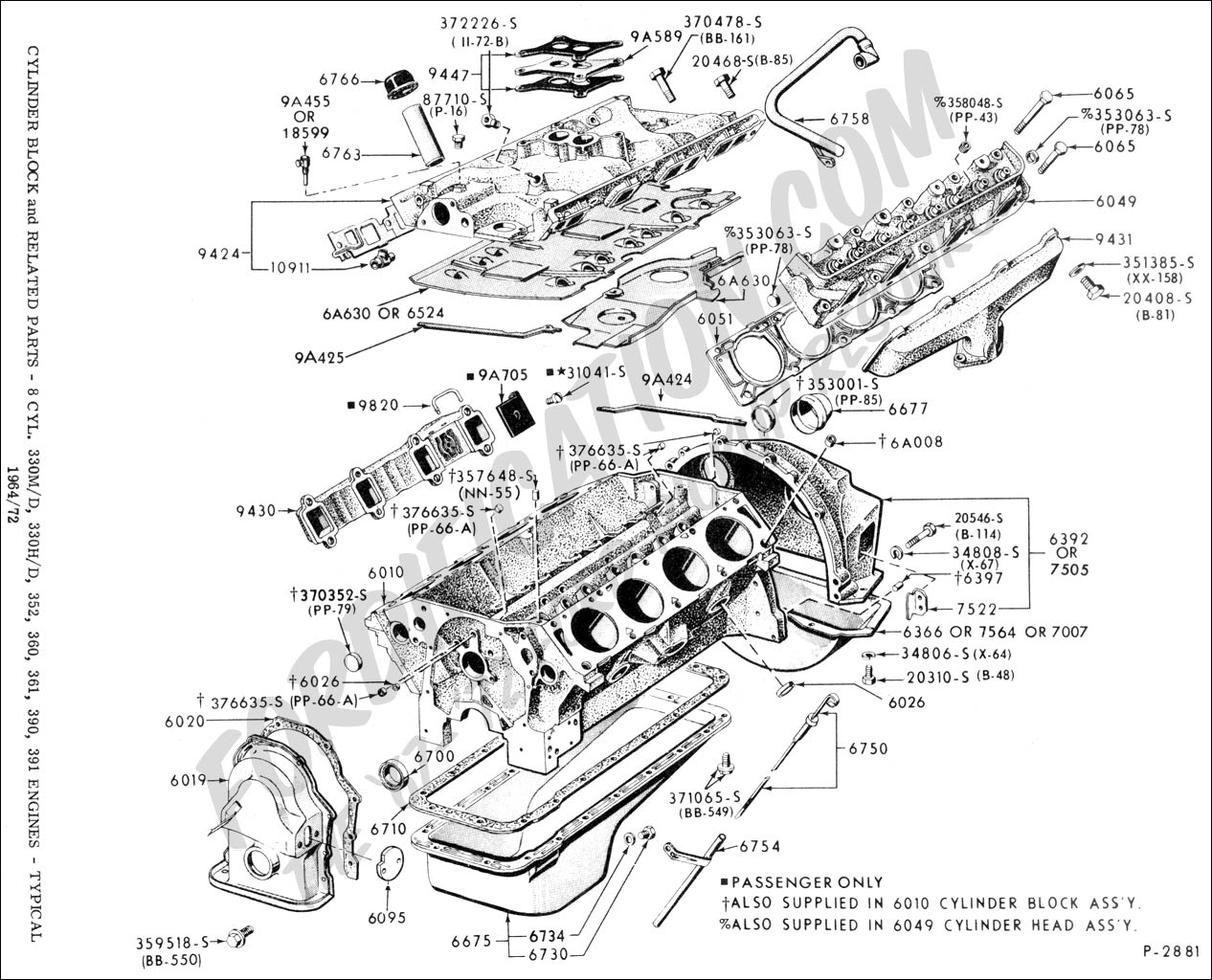 Ford 360 Engine Diagram - Seniorsclub.it Schematic-Smell