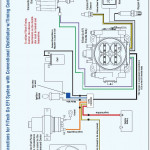 Ford 460 Distributor Wiring - Wiring Diagram Solid-Only