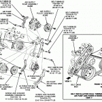 Ford 460 Engine Diagram - 2001 Golf Fuse Diagram | Bege