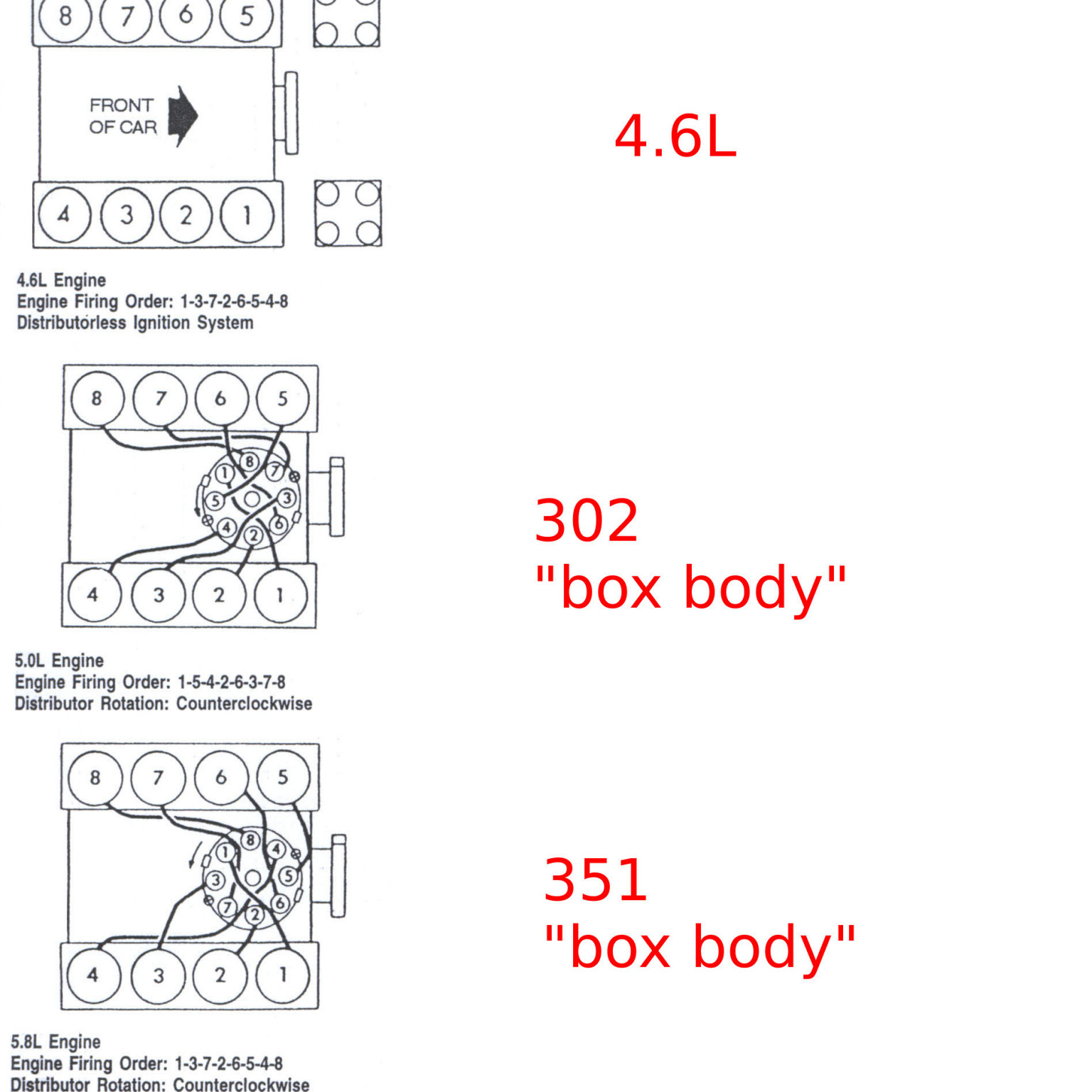 2003 ford 4 6 firing order wiring and printable