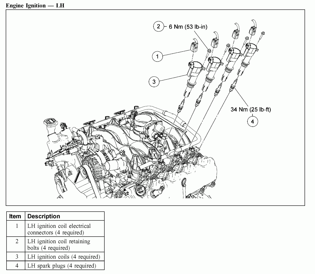 Ford Expedition Spark Plug Diagram - Center Wiring Diagram