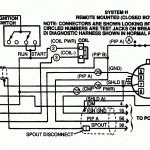 Ford F 150 Distributor Diagram - Pietrodavico.it Diode