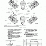 Ford Flex V6 3 0 Engine Diagram - Nissan Car Stereo Wiring