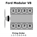 Ford Modular Engine Firing Order