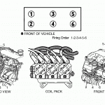 Ford Mustang Spark Plug Wiring Diagram - Electric Bicycle