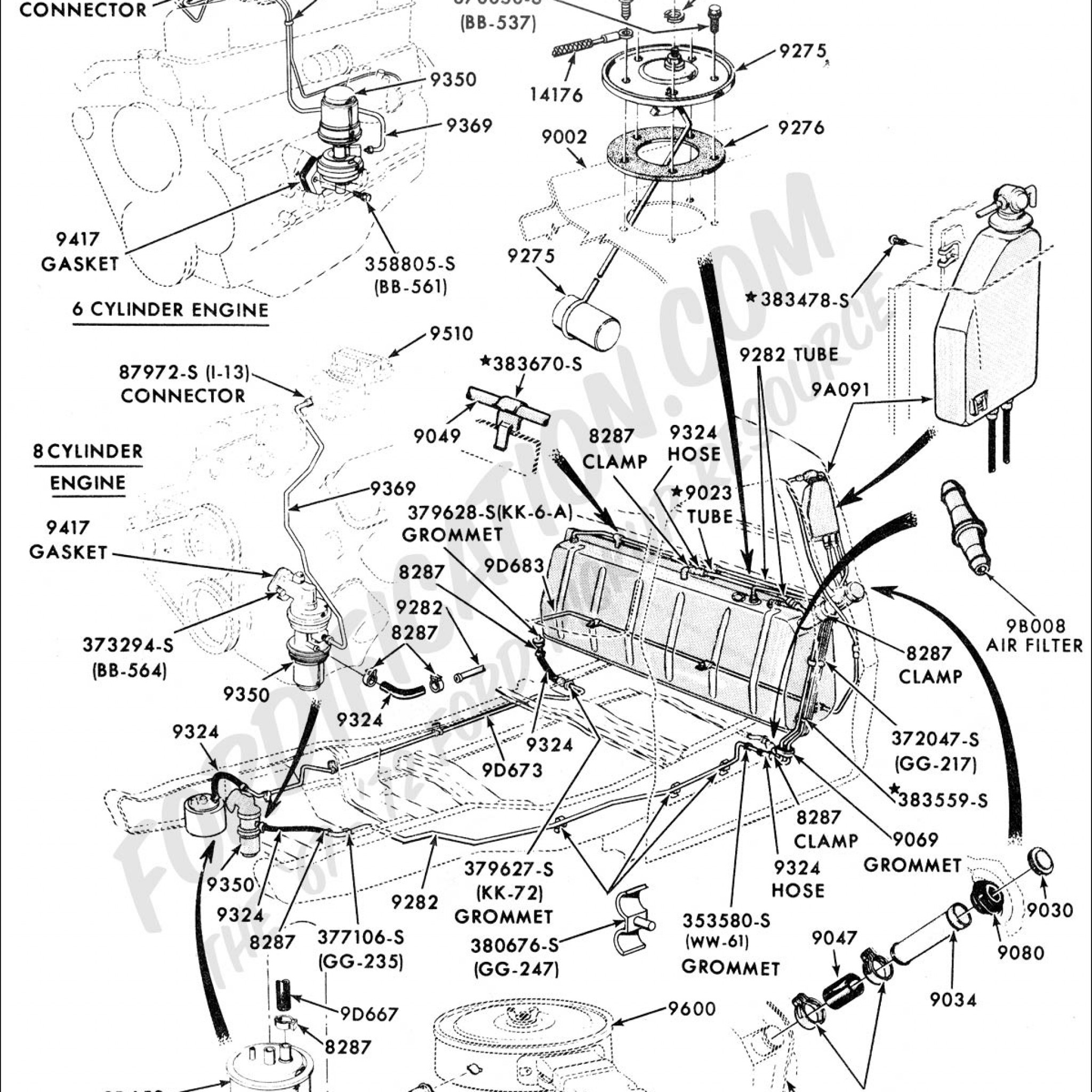 1972 Ford 360 Firing Order | Wiring and Printable