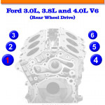 Ford V6 Engine Cylinder Diagram - Wiring A Light Fixture