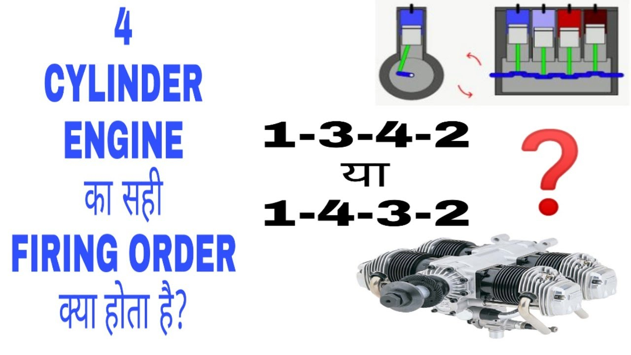 Four Cylinder Engine का सही Firing Order क्या होता है? | Firing Order Of  Four Cylinder Engine