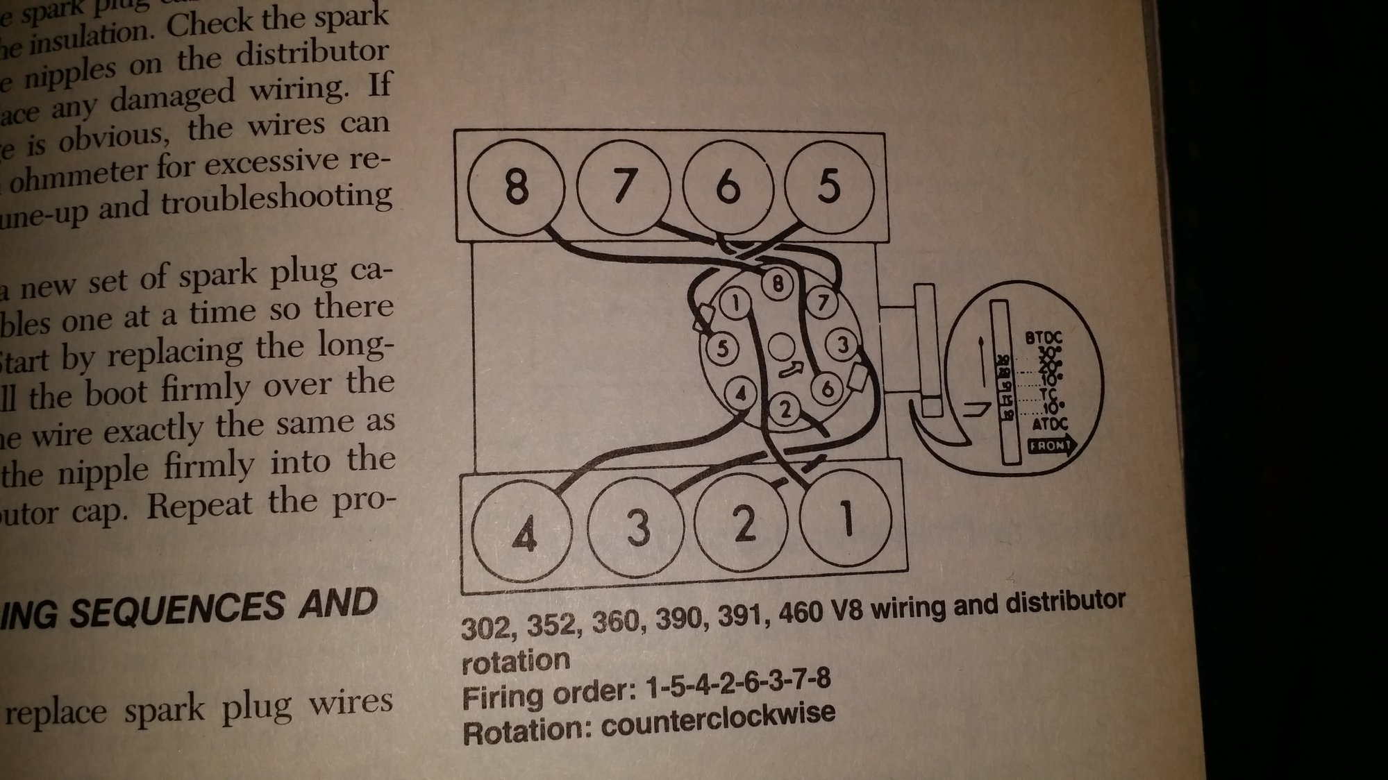 Ford 391 Firing Order | Wiring and Printable