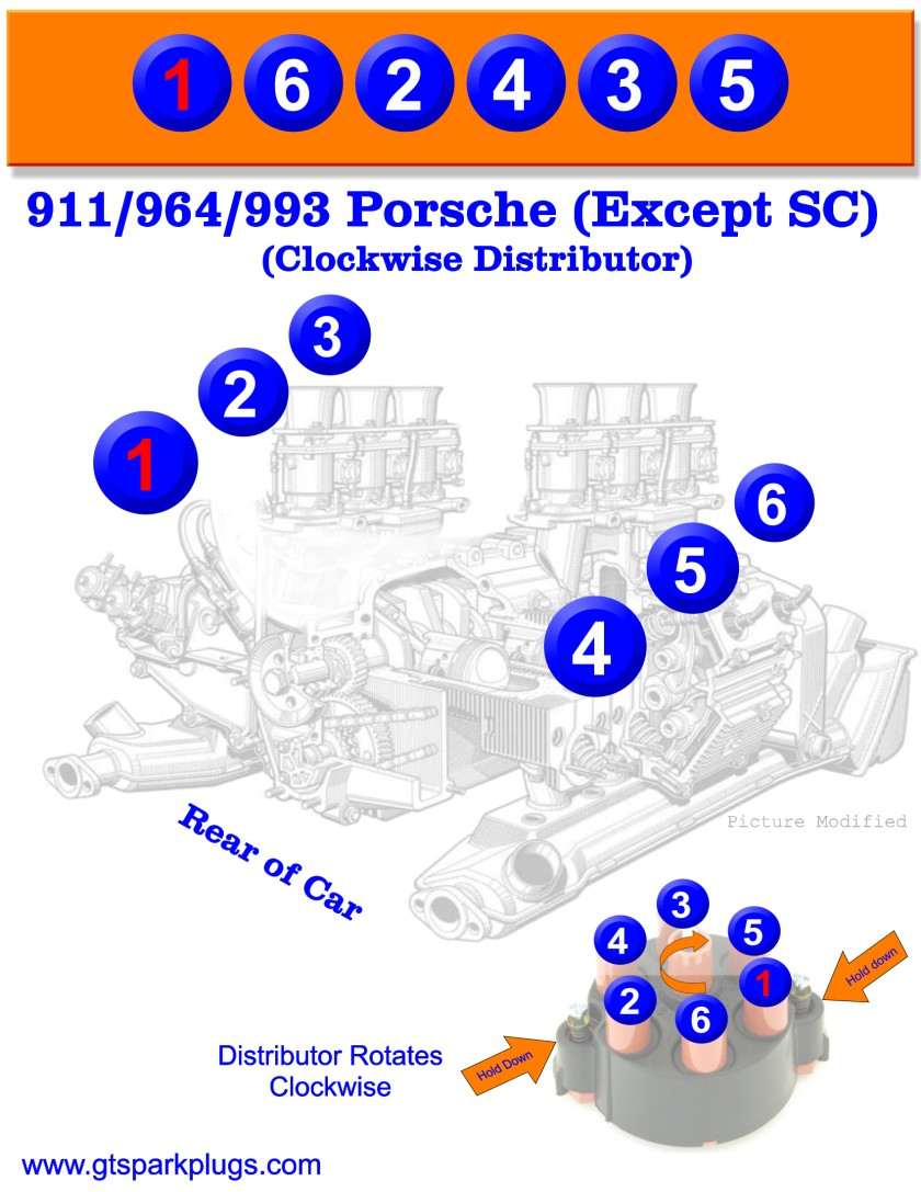 Porsche 911 Firing Order | Gtsparkplugs