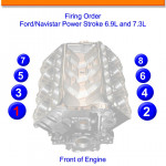 Powerstroke 6.9L And 7.3L Firing Order | Gtsparkplugs
