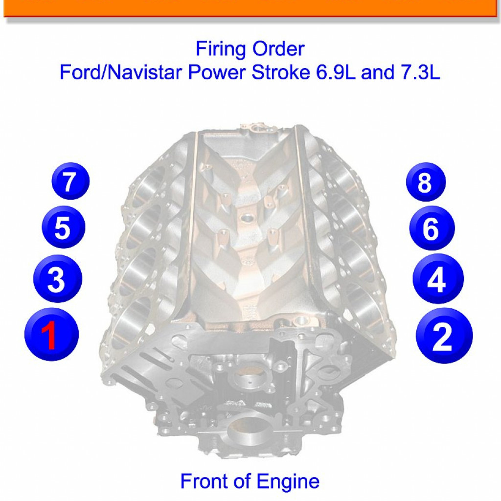 351 cleveland firing order diagram