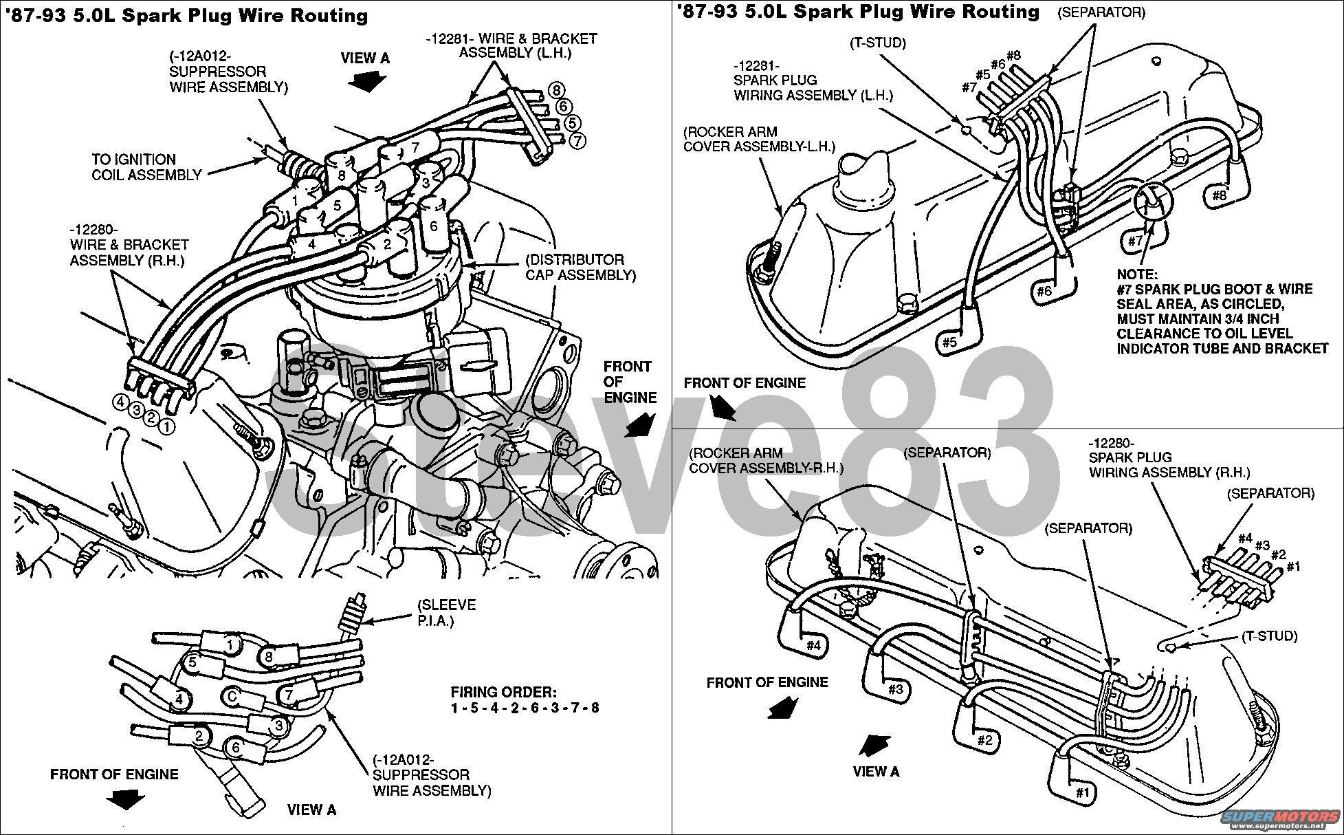 Spark Plug Wire Crossfire? - Ford Truck Enthusiasts Forums