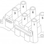 Spark Plug Wires Diagram: I Am Trying To Put My Spark Plug