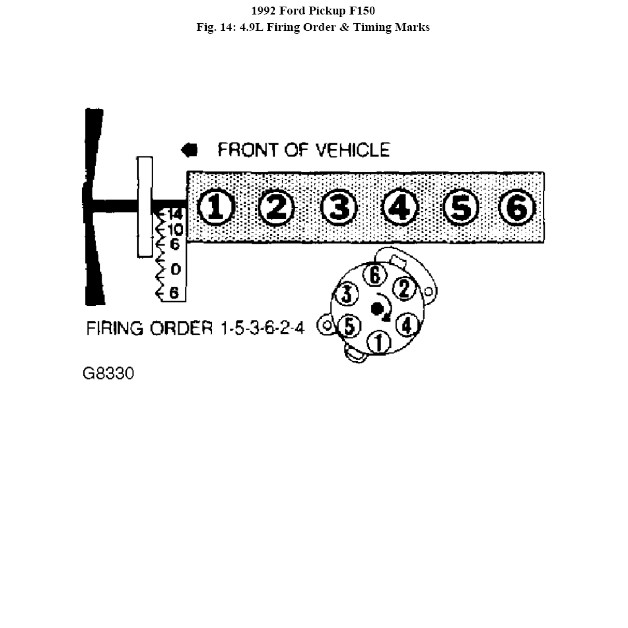 Firing Order Ford 300 6 Cyl | Wiring and Printable