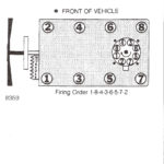 04 F150 4.6 Firing Order