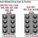 1985 Ford 302 Firing Order