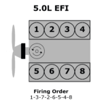 Ford Xh Firing Order