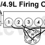 Ford 4.9 Firing Order