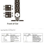 Firing Order Ford Ranger 2.3