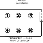 2002 Ford Windstar Firing Order