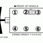 1996 Ford Ranger 3.0 Firing Order