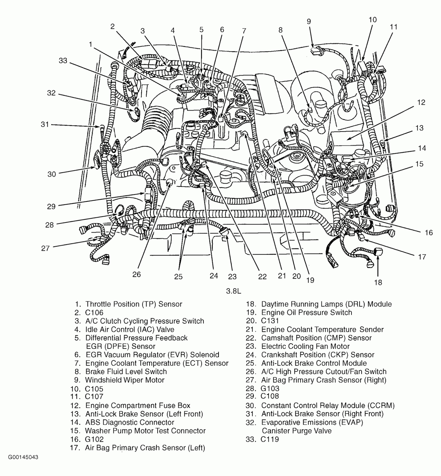 2001 Ford Escape Firing Order