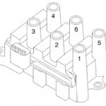 2001 Ford Escape Firing Order