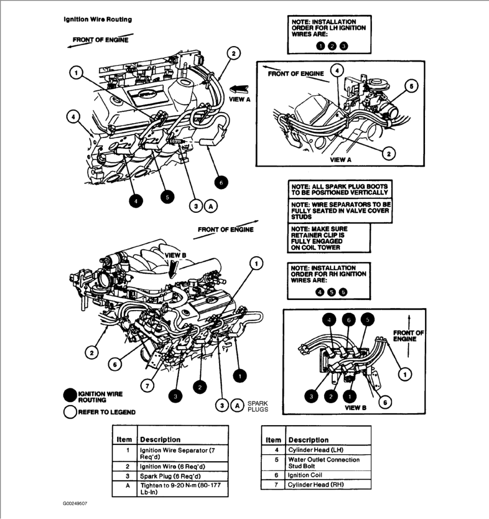 2002 Ford Mustang 3.8 V6 Firing Order