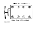 2003 Ford Explorer 4.6 Firing Order