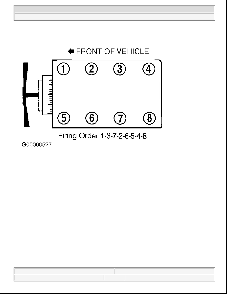 2003 Ford F150 4.6 Firing Order