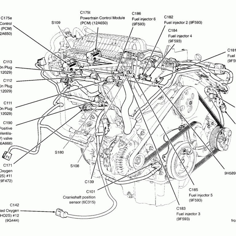 2005 Ford 500 Firing Order | Wiring and Printable